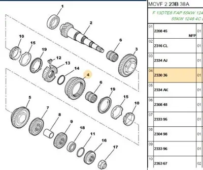 PSA 2330.38 1 / 2 Senkromenc Gobegi 2330-38