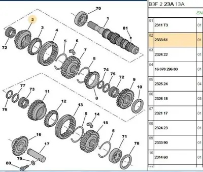 PSA 2333.61 3.Vites Dişlisi  2333.61