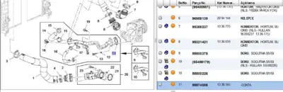 PSA 55574008 Conta 1338365 55574008