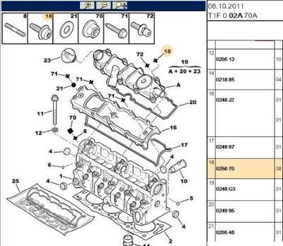 PSA 0250.70 Külbütör Kapak Vidası 0250.70