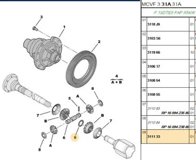 PSA 3111.33 Aks Disli Pulu 3111.33