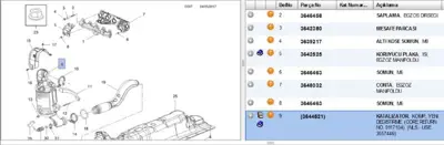 PSA 3644521 Yeni No 9815574580 3644521