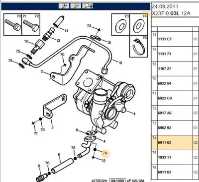 PSA 6911.62 Bağlantı Pulu 6911.62