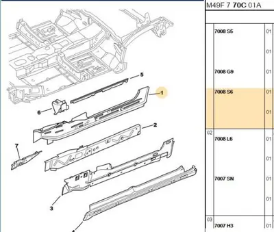 PSA 7008.S6 Ürünün Yeni Kodu: 9839862880 7008.S6