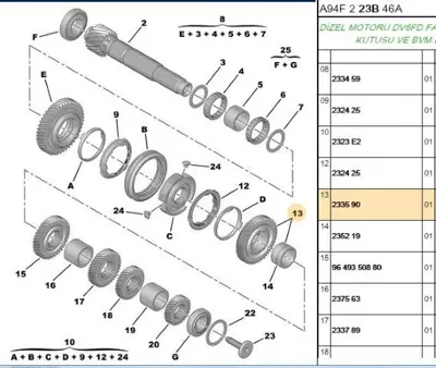 PSA 2335.90 2.Vites Dislisi Firsat 2335-90