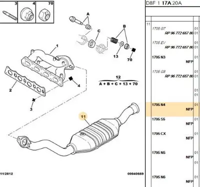 PSA 1705.N4 Katalizör 1705N4 1705.N4 1705N4 1705N4 