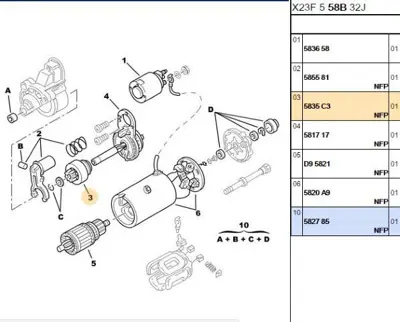 PSA 5835.C3 Mars Dislisi Firsat 58350000 58350000 58350000 58350000 58350000