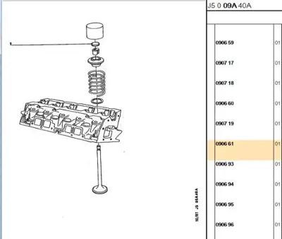 PSA 0906.61 Supap Ayar Şimi 3.55 0906.61