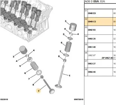 PSA 0949.C5 Egzoz Supabi 16v 106 206 307 Partner 1.6   Tu5j4 0949A8 0949.A8 0949A8 0949A8 