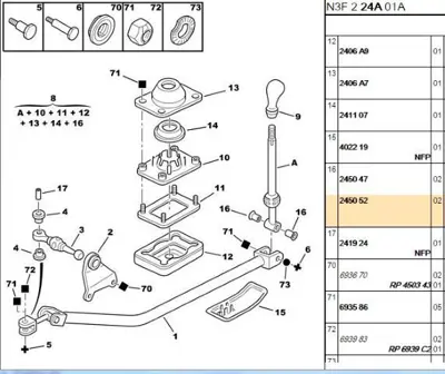 PSA 2450.52 Geçme  2450.52