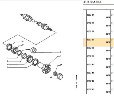 PSA 3337.33 Arka Porya Ayar Simi Firsat 333733 3337.33 333733 333733 