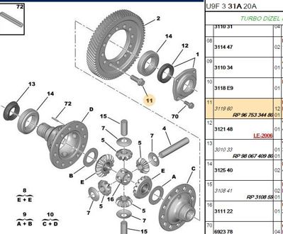 PSA 3119.60 Yeni No:9675334480 3119.60