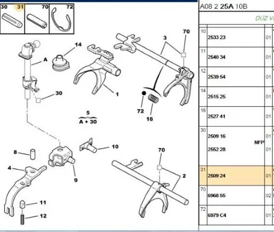 PSA 2509.24 Vites Çatal Pimi 250924 3645110