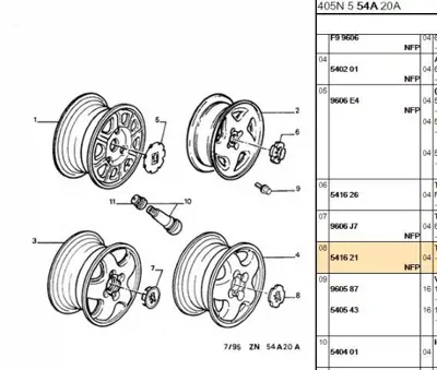 PSA 5416.21 Jant Kapak  5416.21