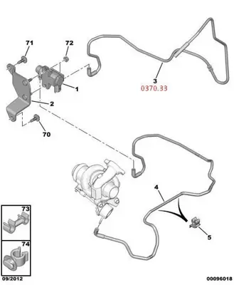 PSA 0370.33 Elektrovana Hortum 0370.33