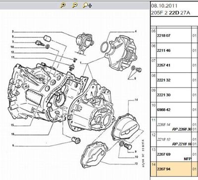 PSA 2207.94 Sanzuman Arka Kapagi Be3 Firsat 220794 2207.94 220794 220794 