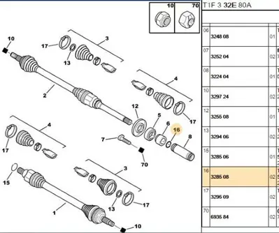 PSA 3285.08 Conta 328508