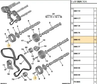 PSA 0806.43 Eksantrik Vidası 80643