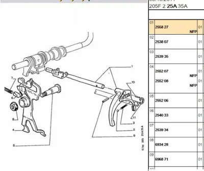 PSA 2558.27 5.Vites Çatali Firsat 255811 2558.11 255811 255811 