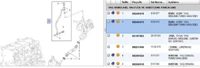 PSA 55249472 Boru,Komp.,Yağ,Besleme-Turbo Sarj Edıcı 55249472 860672