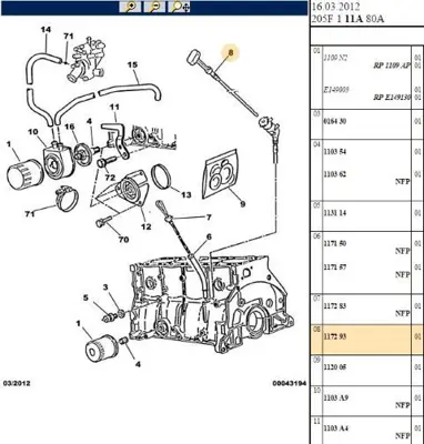 PSA 1172.93 Yağ Çubuğu  1172.93