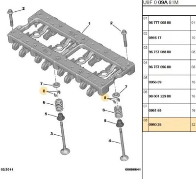 PSA 0950.25 Supap Tırnagı 0950.25