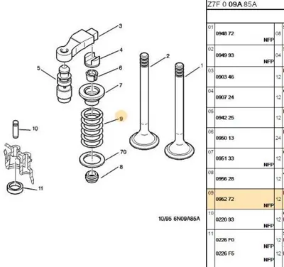 PSA 0952.72 Subap Yay Tk. 95272 95272 95272 95272 95272