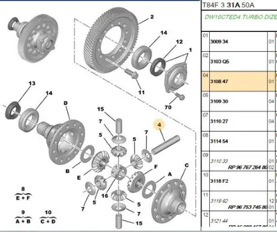 PSA 3108.47 Def.Istavroz Dislisi 310847 3108.47 310847 310847 