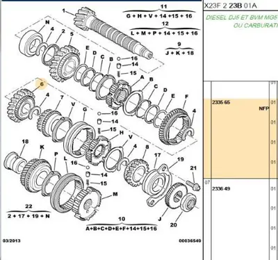 PSA 2344.19 + Yeni No:2335.65 234419 2344.19 234419 234419 