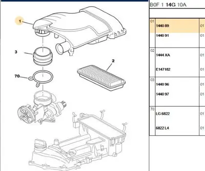 PSA 1440.89 Hava Filtre Üst Kapak 1.0 1440.89