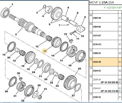 PSA 2334.AF 3.Vites Dislisi Peugeot Bipper Citroen Nemo 2334-AF