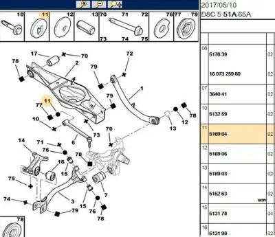 PSA 5169.04 Rondela  5169.04