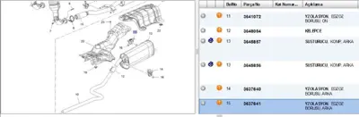 PSA 3637641 Yeni No:1604913380 3637641