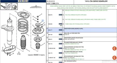 PSA 5033.77 Amortisör Üst Tabla Pulu  5033.77