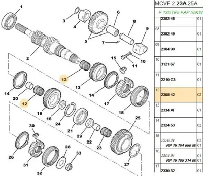 PSA 2308.42 Masura Bılya 1634210312 163421031264 1634210512 193521 230842 3015024 503470205 5100106030 51427061 614080708