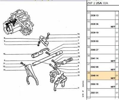 PSA 2548.14 Vites Ayirma Çatal Mili Firsat 254814 2548.14 254814 254814 