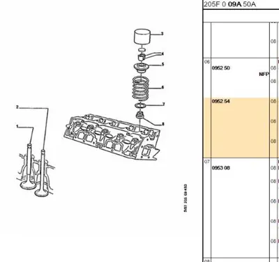 PSA 0952.54 Subap Yayi 95254 95254 95254 95254 95254