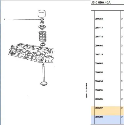 PSA 0906.97 Supap Ayar Şimi Xud9-Dw8b 3,925partner M49 M59 Expert 1 2 Berlingo M49 M59 Jumpy 1 2 Scudo 1 2 90697 90697 90697 90697 90697