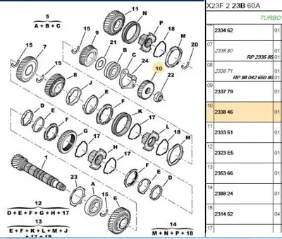 PSA 2338.46 5.Vites Dişlisi  2338.46