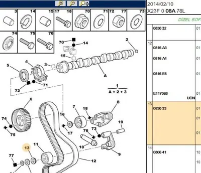 PSA 0830.33 Araparca 0830.33