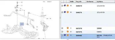 PSA 3640462 Yeni No:9810159380 3640462