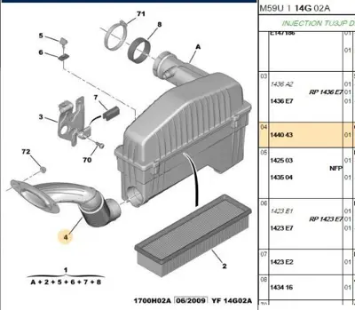 PSA 1440.43 Hava Filtre Hortumu  1440.43