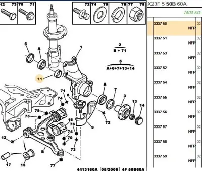 PSA 3337.50 Ön Porya Ayar Simi Firsat 333750 3337.50 333750 333750 