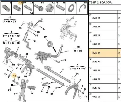 PSA 2539.34 Yay 253934 2539.34 253934 253934 253934