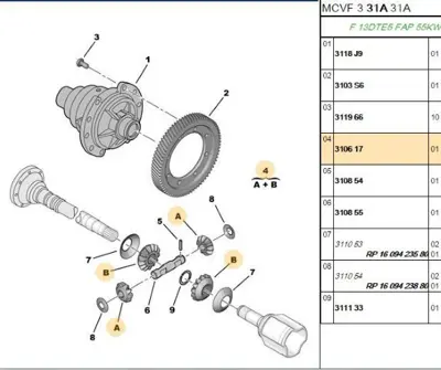 PSA 3106.17 Aks Disli Tk Bipper 3106-17