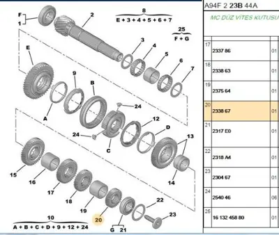 PSA 2338.67 6.Vites Dişlisi 2338.67