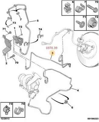 PSA 0370.39 Elektrovana Hortumu 0370.39