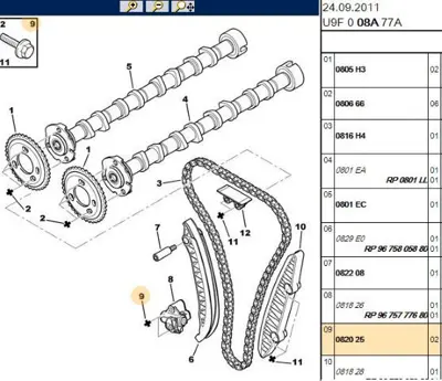 PSA 0820.25 Gergi Cıvatası 0820.25