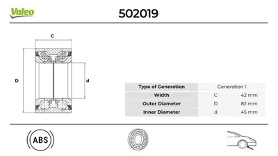 Valeo 502019 Ön Teker Rulmanı Bılyası Cmax Iı 10> Focus Iıı Cb8 11>14 Focus Iııı Cew 14> Yenı Connect Chc 1.6 -1. 8V411215BC VKBA6780 8V411K018AB 1796001 8V411215BB 8V411K018AA FDWB11203 BV611215APA 301501 1501642
