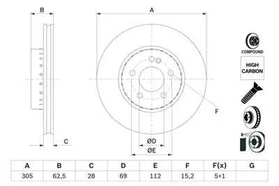 Bosch 4656 Fren Diski On Mercedes W205 S205 C205 A205 W213 S213 C238 A0004212512 DSK3237B 24012803301 DF6641S DDF2629DLC1D 6178710 DDF2629DRC1D 4212512 DSK3237 DDF2629C1D